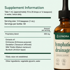 Lynora Lymphatic Drainage Drops