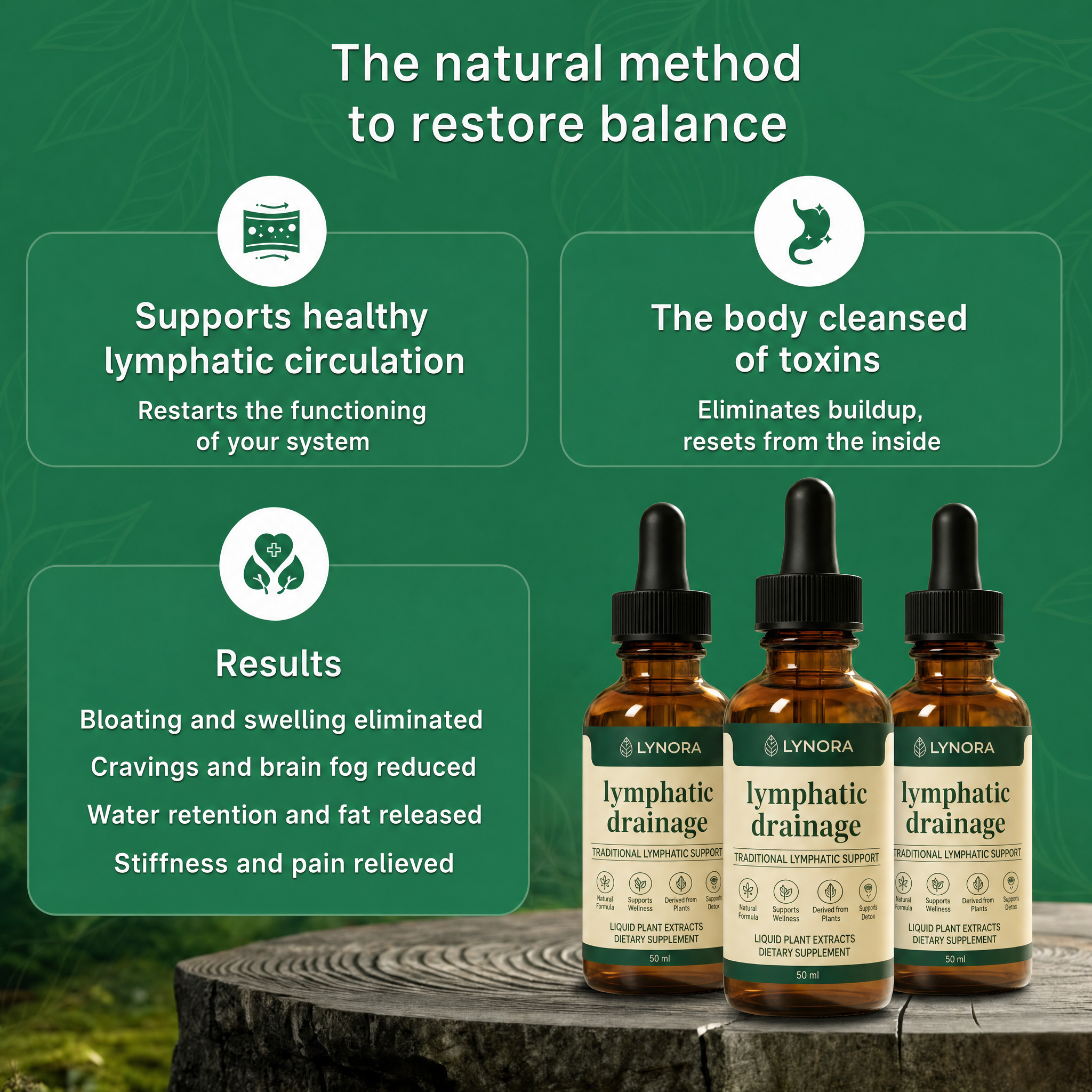 Lynora Lymphatic Drainage Drops